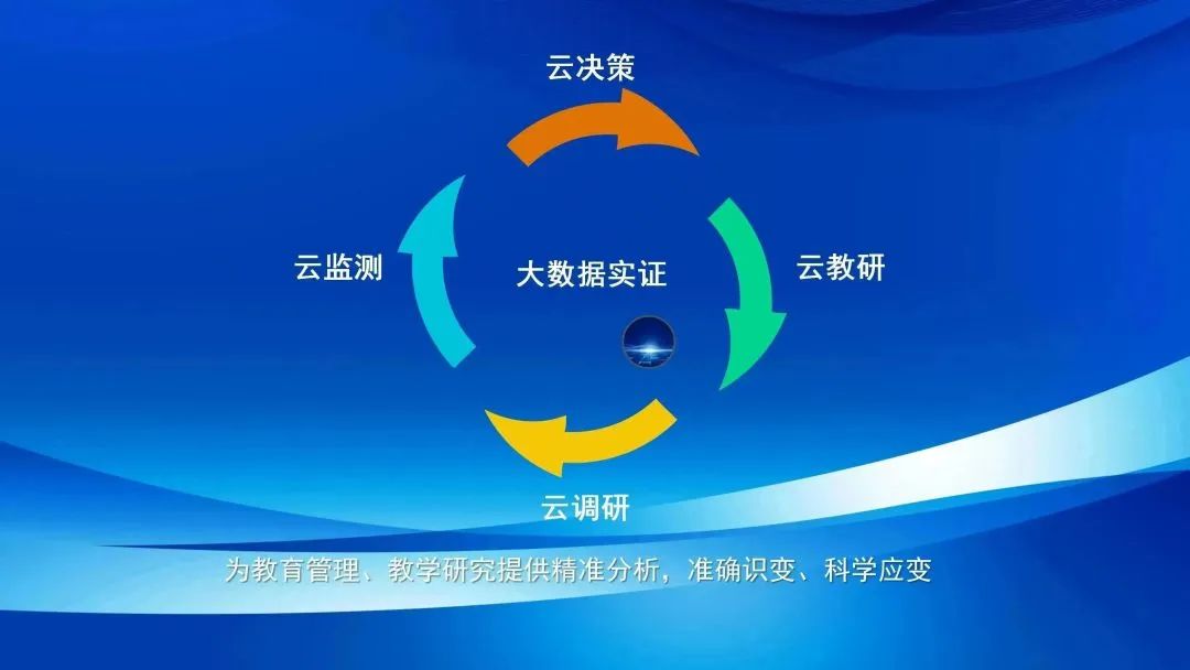 苏州+1！中国基础教育实践创新典型案例